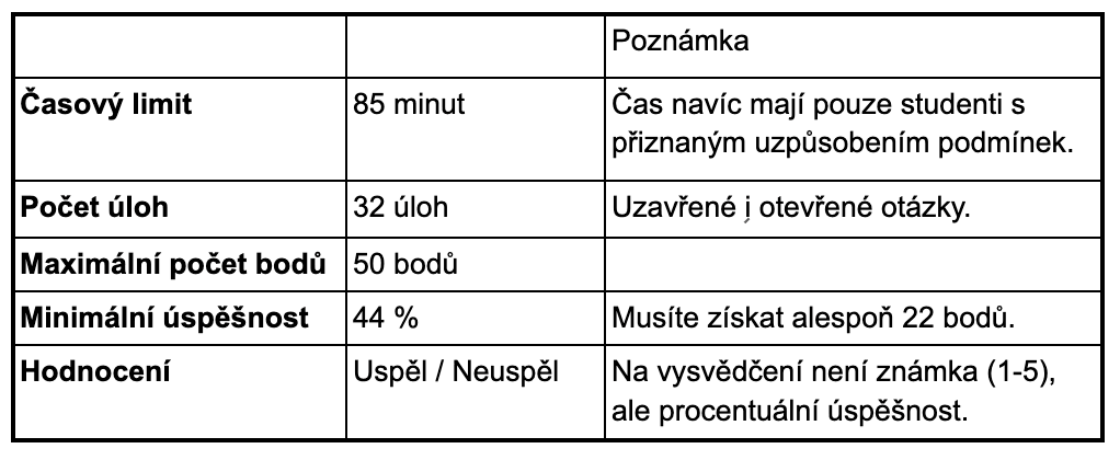 Snímek obrazovky 2026-01-20 v&nbsp;13.05.50.png